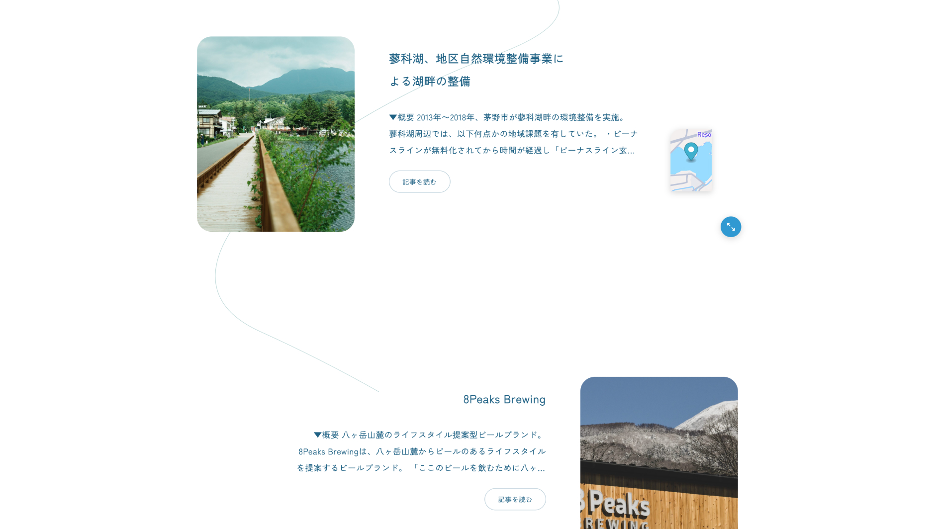 LAKE RESORT PCサイト #2