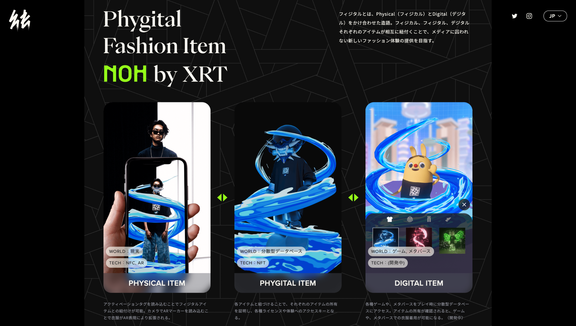 NOH by XRT — 異能を身に纏う服 PCサイト #3